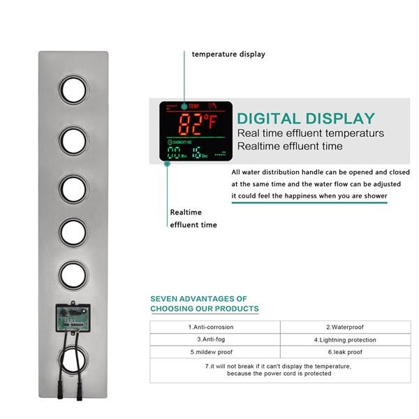 Cascada 16"x28" Sorrento Digital Rainfall LED music Shower System - View 11