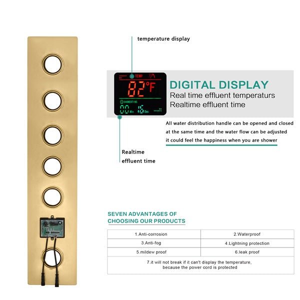 Cascada 16"x28" Sorrento Digital Waterfall Bluetooth LED Shower System - View 11