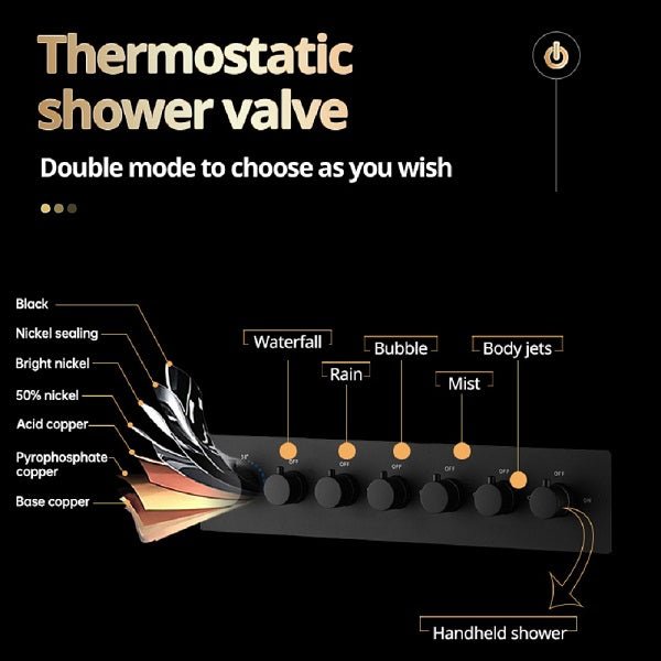 Cascada 17"x28" Torino LED Shower System - Detail View