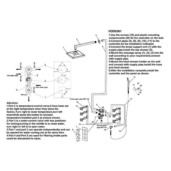 Cascada 20"x40" Luxury LED Rainfall Thermostatic Shower Set - Features
