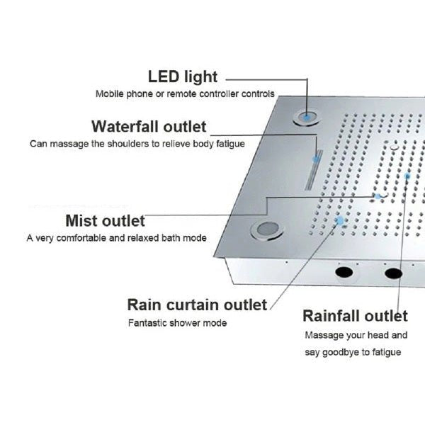 Cascada 23"x31" Rainfall Shower Head WiFi & Alexa Integration Remote LED Lights 5 Modes - View 11