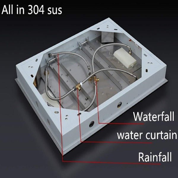Cascada 23"x31" recessed LED Rain Shower Head (3-Function) - Dimensions