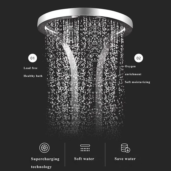 Cascada AquaTech Elite 80" Polished Chrome Circular Shower Panel System - Detail View