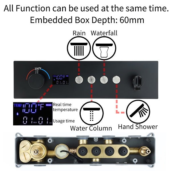 Cascada Artemisia 12"x36" Matte Black LED Music Digital Large Shower System - Close-Up