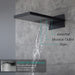 Cascada Aspen 9"x22" Matte Black LED Shower System - Detail View