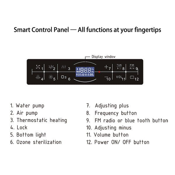 Cascada Venice Luxury Freestanding Acrylic Whirlpool Bathtub Spa LED Air Jets - Dimensions