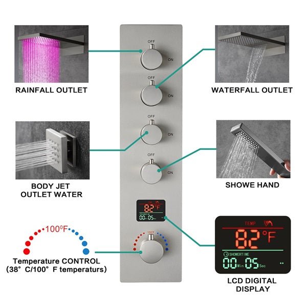 Cascada Bologna 9"x22" Bluetooth LED Digital Shower System - Detail View