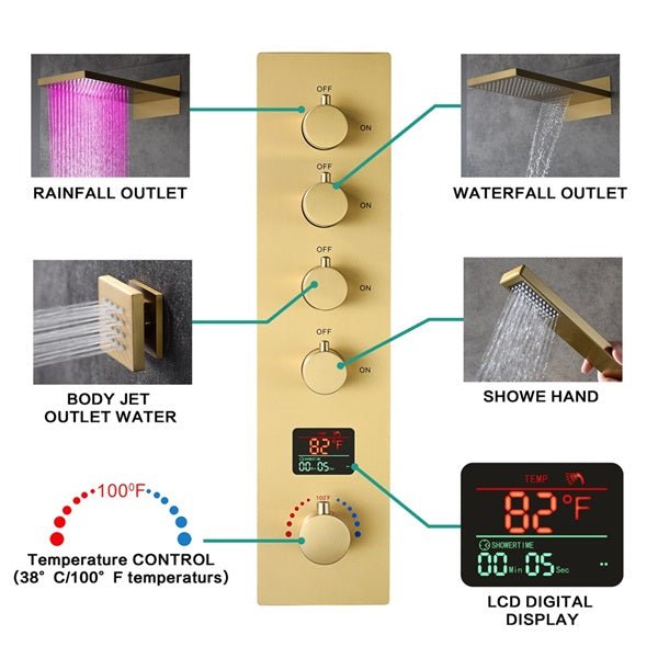 Cascada Bologna 9"x22" Digital LED Music Shower System - Detail View
