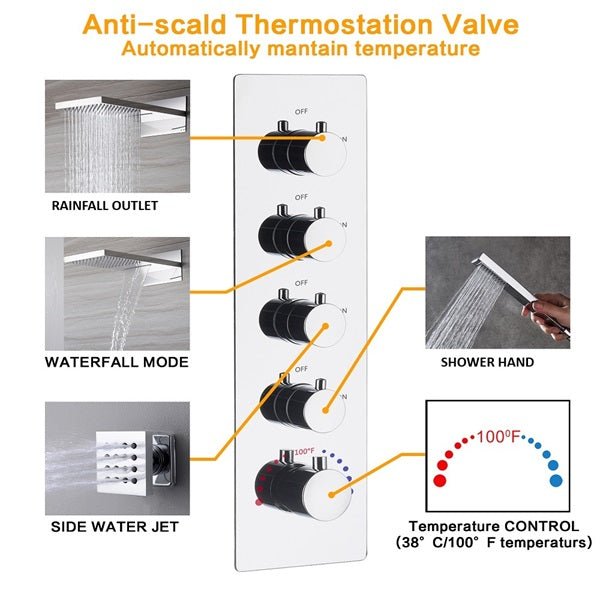 Cascada Capri 9"x22” Music LED Shower System: The Smart Way to Shower - Close-Up