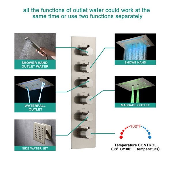 Cascada Florence 23"x31" Brushed Nickel Music LED Shower System - Detail View