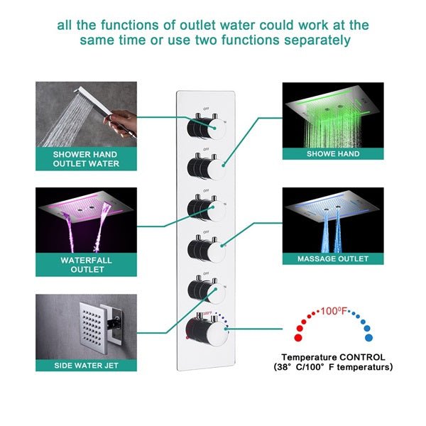 Cascada Florence 23"x31" Music LED Shower System - Detail View