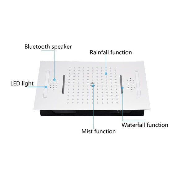 Cascada Lido 15"x23" Music LED Shower Head - Close-Up