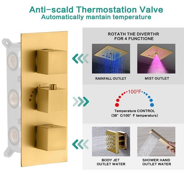 Cascada Luxury 12” Music LED shower system with built-in Bluetooth Speaker - Detail View