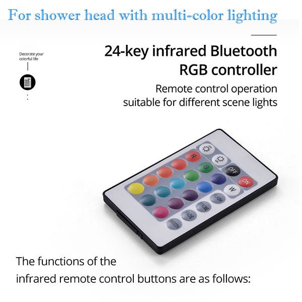 Cascada Showers 15"x28" LED Waterfall Luxurious Recessed 4 Types Rainfall Shower Head - Product Image 10