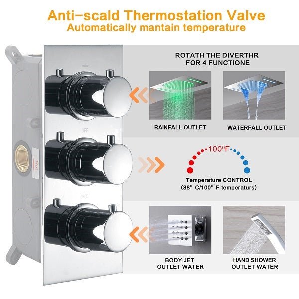 Cascada Showers 15”x23” Music LED shower system with built-in Bluetooth Speaker, 4 function - Detail View 3