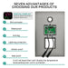 Cascada Luxury 9"x22” Music LED shower set - View 11