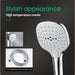 Cascada Milano 12"x36" Luxurious LED Shower System - View 13