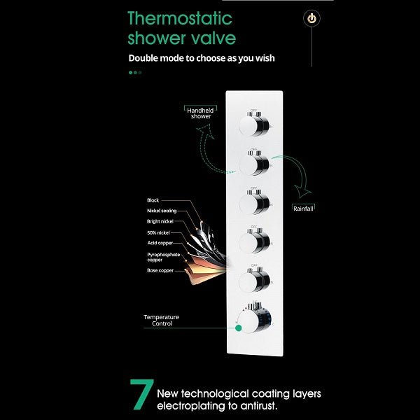 Cascada Milano 12"x36" Luxurious LED Shower System - Detail View