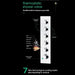 Cascada Milano 12"x36" Luxurious LED Shower System - Detail View