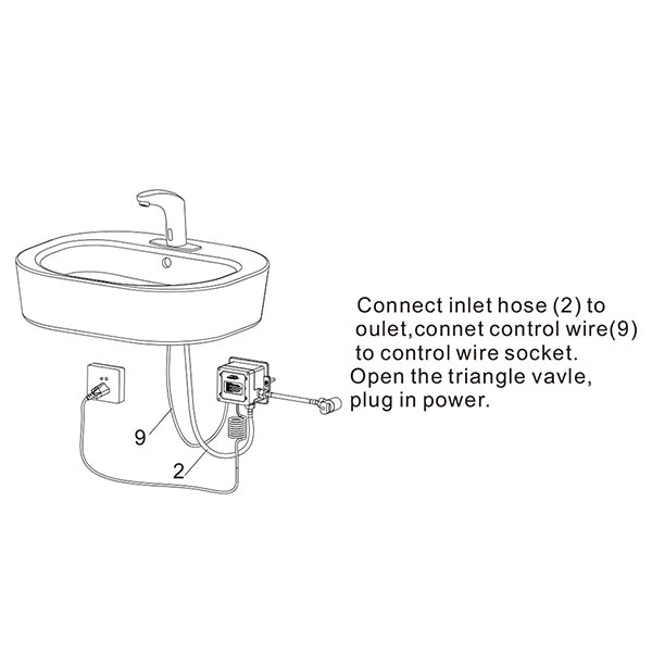 Cascada Modern Design BEST Automatic Sensor Faucet (AC/DC Powered) Bathroom Sink Faucets - Close-Up