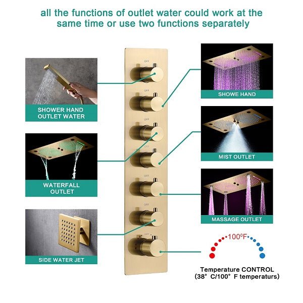 Cascada Pisa 16"x28" Brushed Gold Bluetooth LED Shower System - Detail View