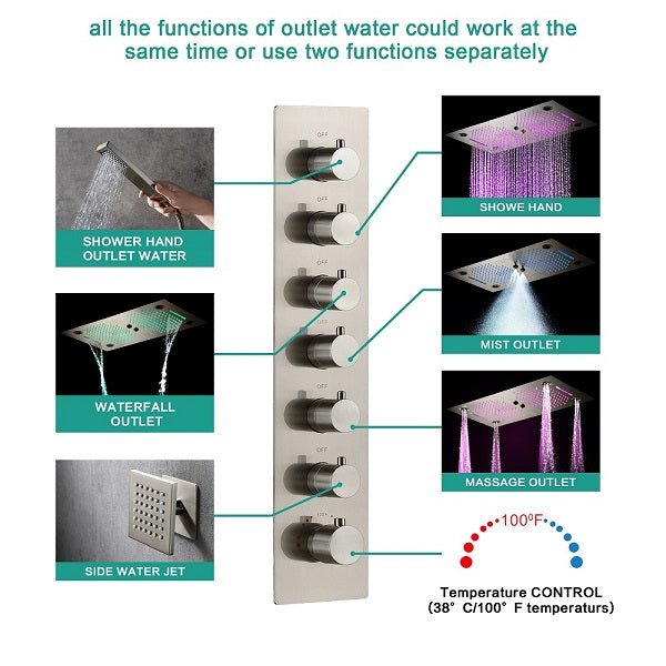 Cascada Pisa 16"x28" Brushed Nickel Bluetooth LED Shower System - Detail View