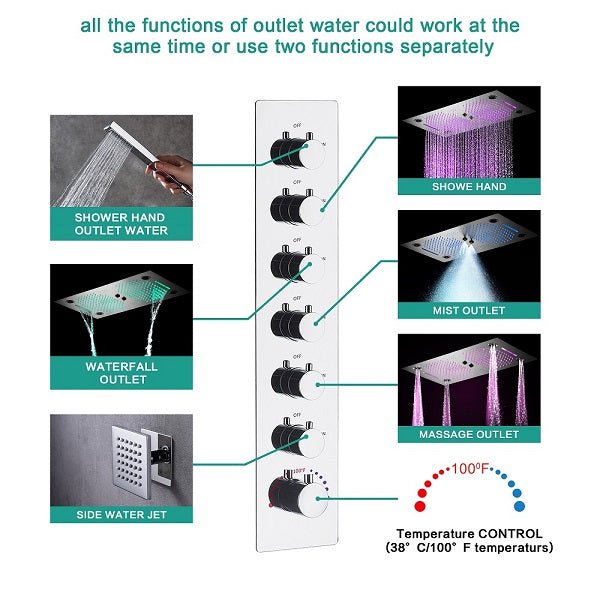 Cascada Pisa 16"x28" Music LED Shower System - Detail View