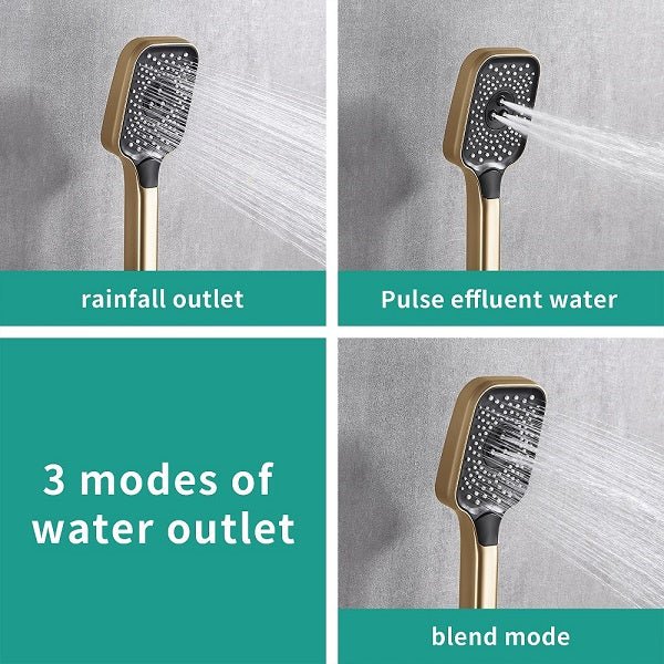 Cascada Pompeii 12" Shower System - Features