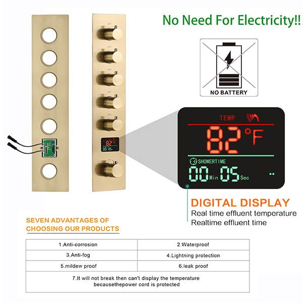 Cascada Portofino 16"x36" LED Music Dual Shower System - View 10