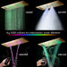 Cascada Portofino 16"x36" LED Music Dual Shower System - Dimensions