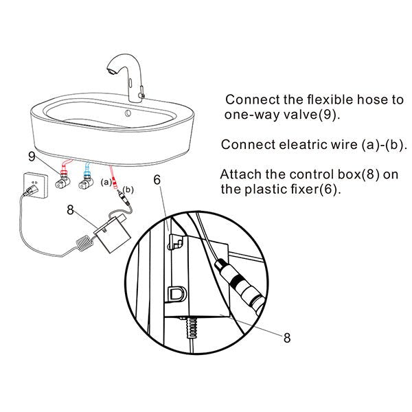 Cascada SensiFlow Elite Sensor Faucet with Hot & Cold Mixer Bathroom Sink Faucets - Detail View