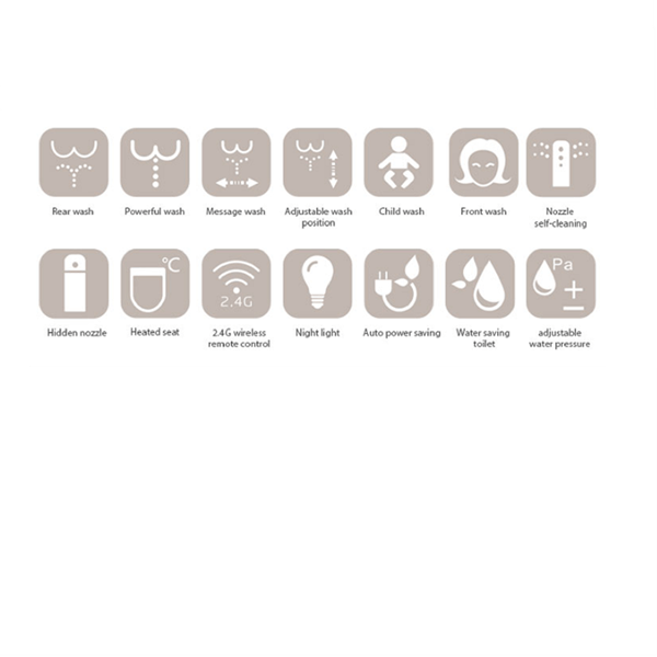 Cascada Showers Smart Bidet Seat: The Smart Way to Clean - Detail View