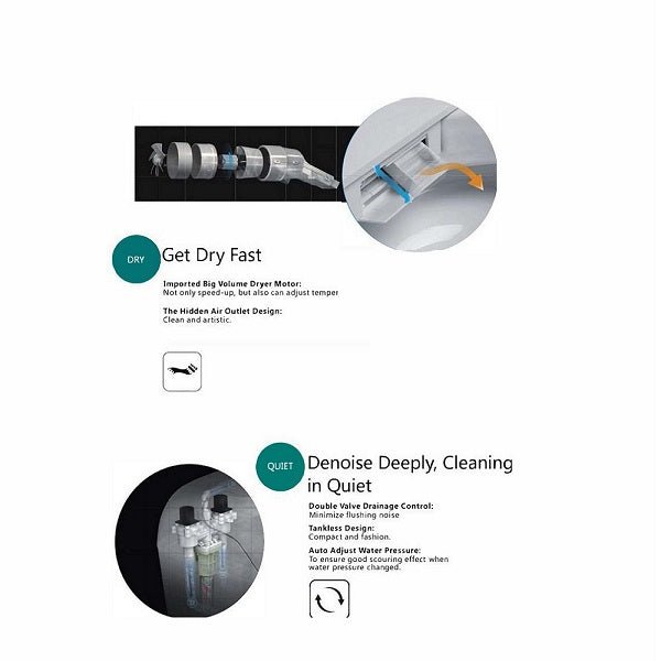 Cascada Showers Smart Bidet Seat with Remote Control - View 11