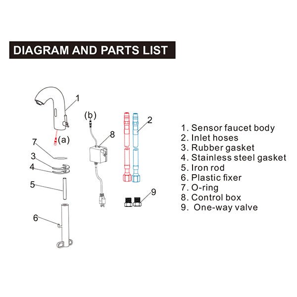 Cascada SmartFlow Matt Black Automatic Bathroom Faucet with Hot & Cold Mixer - Detail View