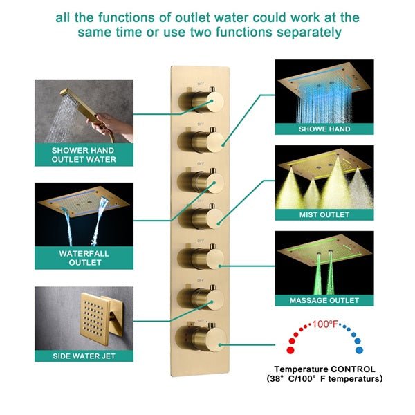 Cascada Venice 23"x31" Brushed Gold Music LED Shower System - Detail View