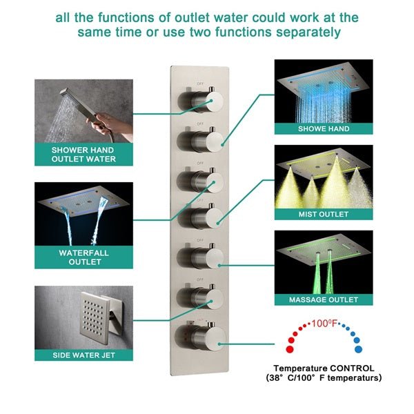 Cascada Venice 23"x31" Brushed Nickel Bluetooth LED Shower System - Detail View