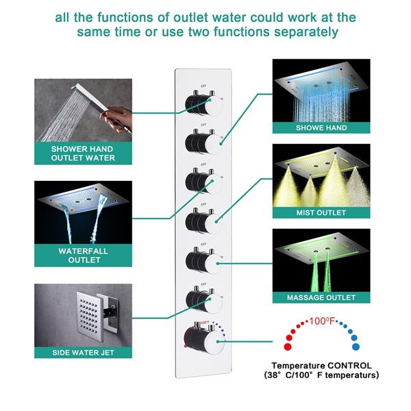 Cascada Venice 23"x31" Music LED Shower System - Detail View