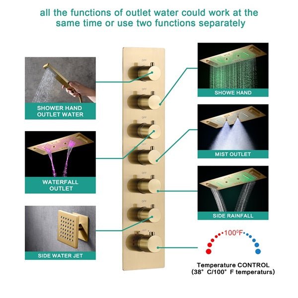 Cascada Verona 16"x36" Brushed Gold Music LED Shower System - Detail View