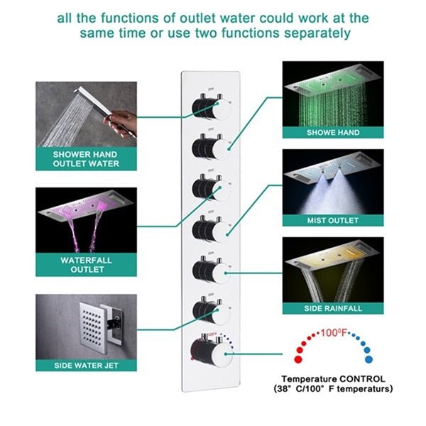 Cascada Verona 16"x36" Music LED Shower System - Detail View