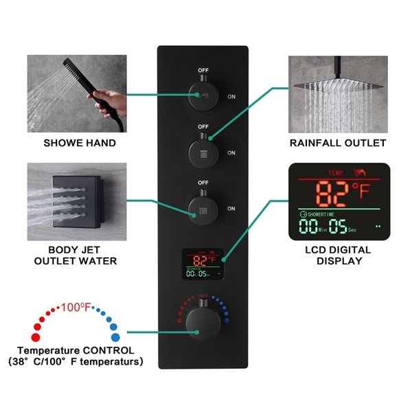 Cascada Volterra 10" Thermostatic Digital Shower System - Detail View