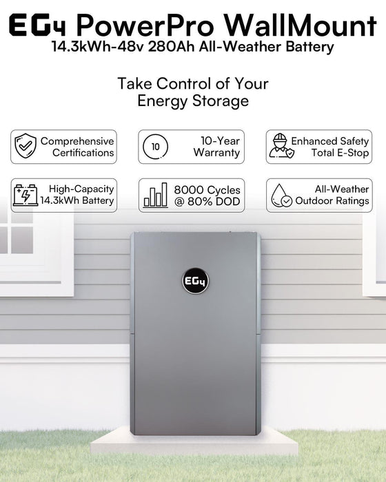 EG4 Whole-Home Weatherproof Power Kit - 18kPV & All Weather WallMount w/ Solar {KIT-E0007} - view 5