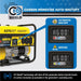 Champion 3500W Portable Generator w/ CO Shield – 4375 Starting Watts Gas RV-Ready Generator, 120V, 212cc... - Close-Up