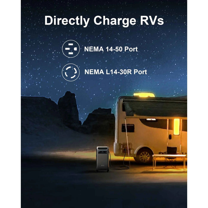 Green Vista Living Anker SOLIX F3800 x 2 + Double Power Hub - Product Image 15