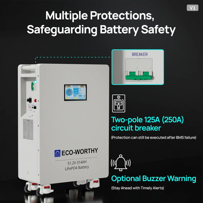 Green Vista Living ECO-WORTHY 51.2V 314Ah LiFePO4 Battery| Solar Battery Backup for home Power Station - Lifestyle View