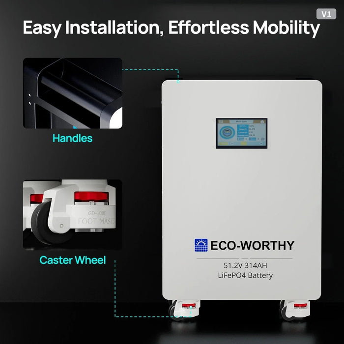 Green Vista Living ECO-WORTHY 51.2V 314Ah LiFePO4 Battery| Solar Battery Backup for home Power Station - Installation View