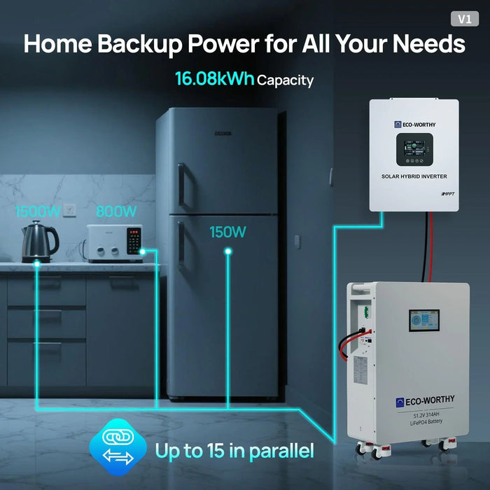 Green Vista Living ECO-WORTHY 51.2V 314Ah LiFePO4 Battery| Solar Battery Backup for home Power Station - Close-Up