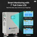 Green Vista Living ECO-WORTHY 51.2V 314Ah LiFePO4 Battery| Solar Battery Backup for home Power Station - Features