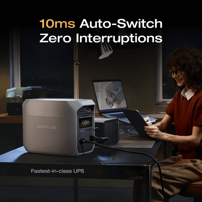 DELTA 3 Classic Portable Power Station (1024Wh) - feature highlight