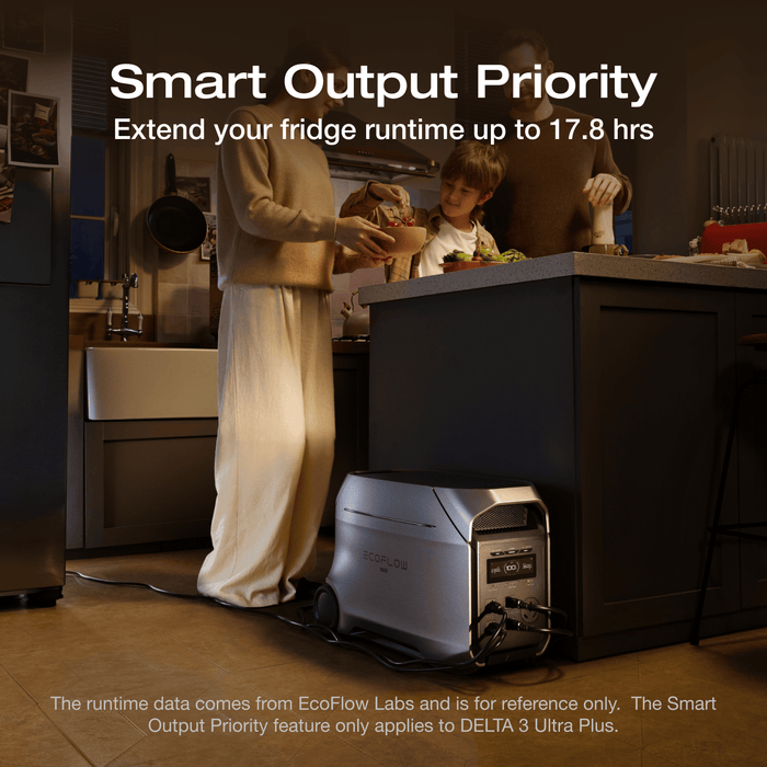 EcoFlow DELTA 3 Ultra Plus Solar Generator (3072Wh) - image