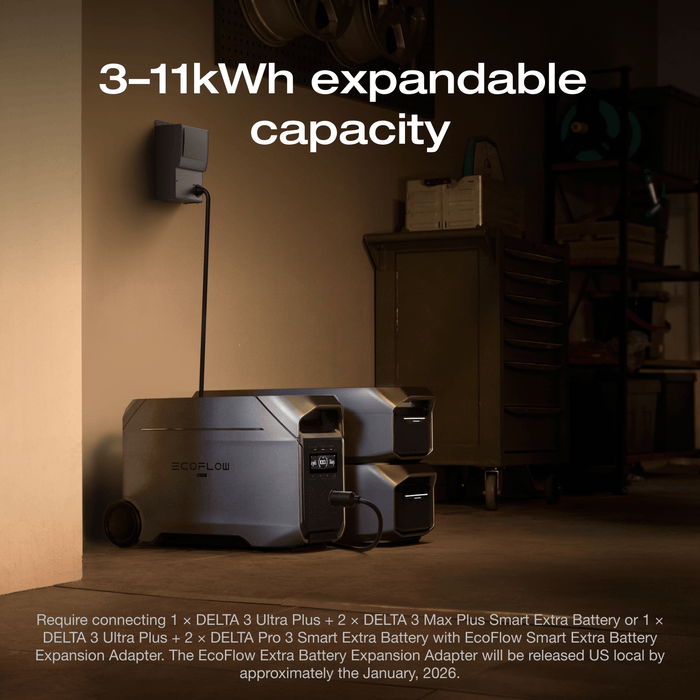 EcoFlow DELTA 3 Ultra Plus + 400W solar panel - image 12